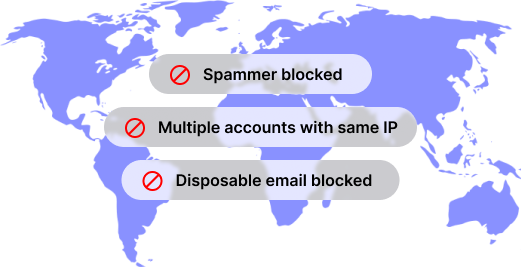 realtime spam and bots monitoring api